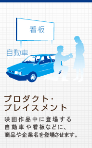 プロダクト・ブレイスメント